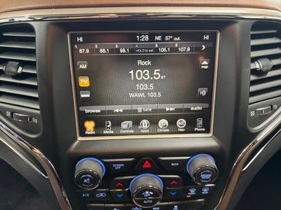 2015 Jeep Grand Cherokee Summit