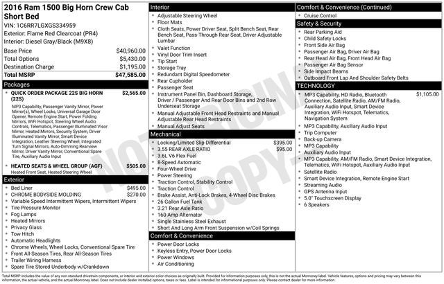 2016 RAM 1500 Big Horn 3.6 Liter V6 Crew Cab 4WD